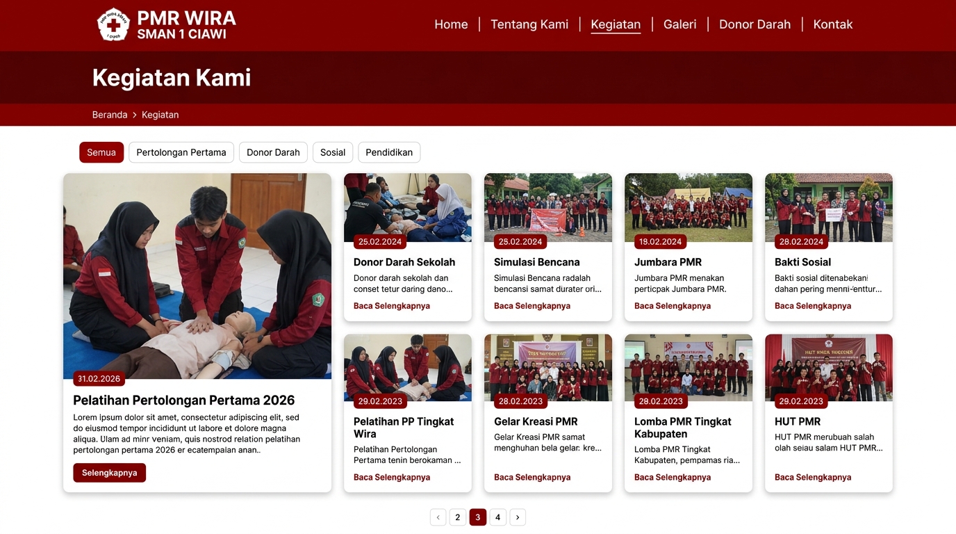 Pelatihan Pertolongan Pertama Intensif