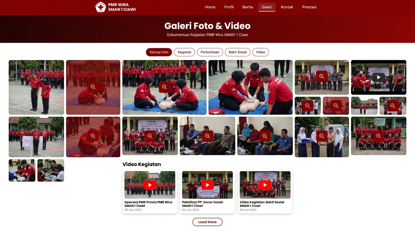 Kebersamaan & Gelar Kreasi Kemanusiaan
